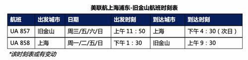 终于恢复！美联航10月21日恢复中美直飞 不再经停韩国首尔