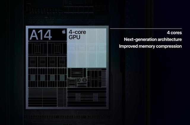 iPhone12五种颜色！全系列手机均支持5G 再也不附赠免费的耳机充电器了