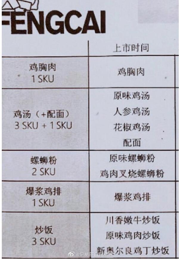 【不可堂食】肯德基要出螺蛳粉了 会是什么味道的？