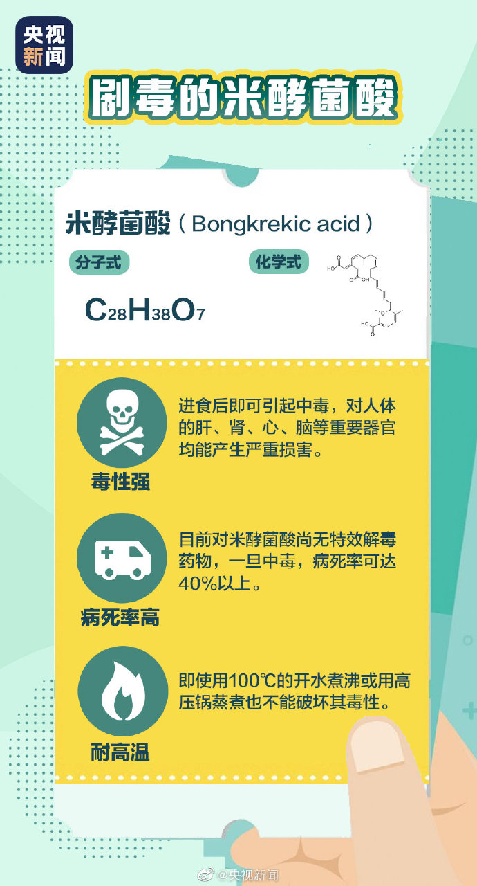 黑龙江家庭聚餐致8人死亡真凶找到了！高压蒸煮不能破坏米酵菌酸毒性