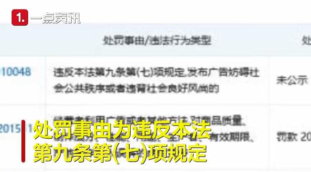 马失前蹄！杜蕾斯因内涵广告被罚81万 微博不能乱发广告文案也不能乱写