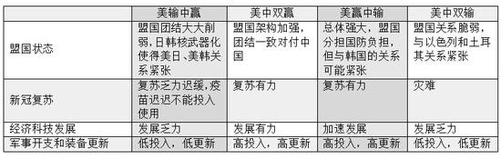 美媒：要不要取代美国成为全球霸主 中国可能计算过