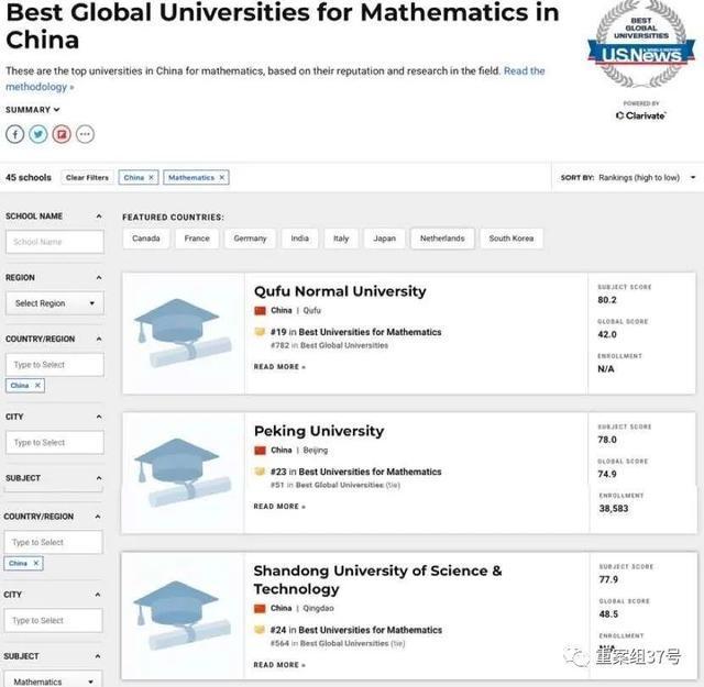 【围观】曲阜师大数学系排名力压北大清华？院方回应说了什么？