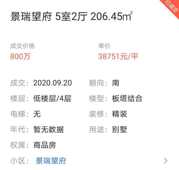 吸人眼球的拍卖！宁波一679万元别墅1元起拍 