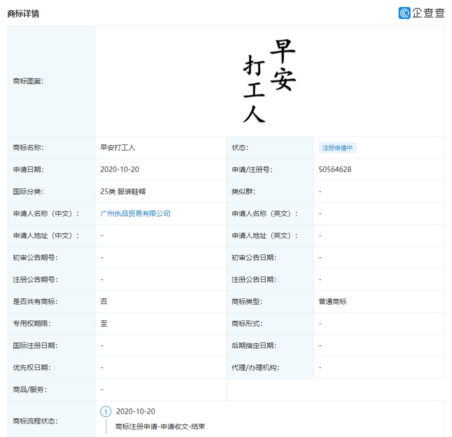 网络热词成商标！早安打工人已被注册商标