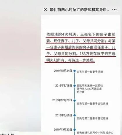 【错综复杂】新郎婚礼当天坠亡妻子继承183万，新郎死亡原因到底是什么？