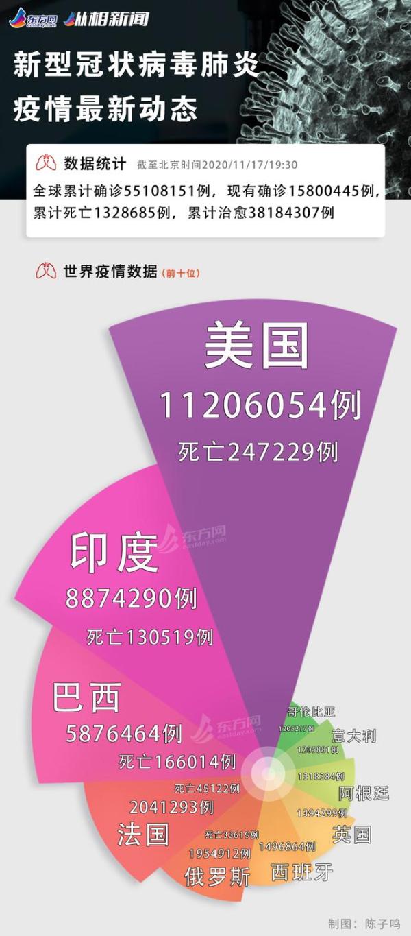 惨不忍睹！美多艘战舰上疫情大暴发 一艘神盾舰1/4舰员感染