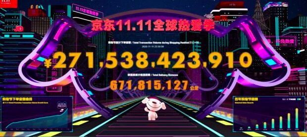 天猫4982亿！2020双十一成绩单公布，京东2715亿