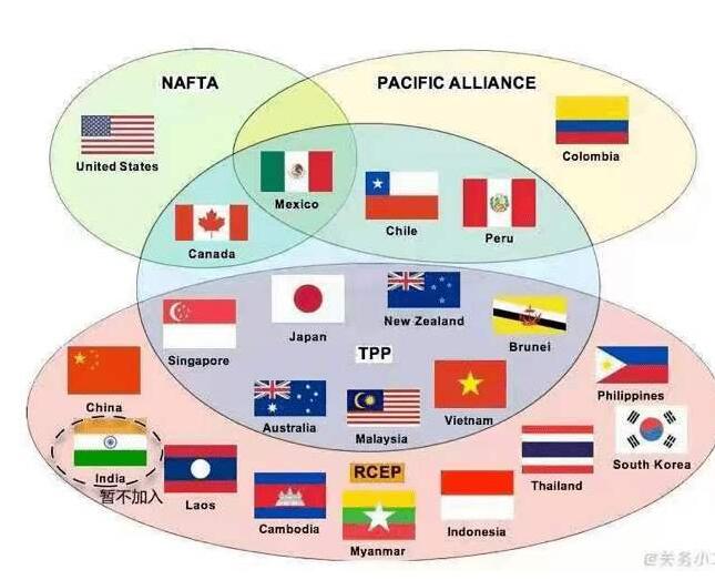 港媒：印度不知不觉被中国拖进战略竞争 代价十分高昂！