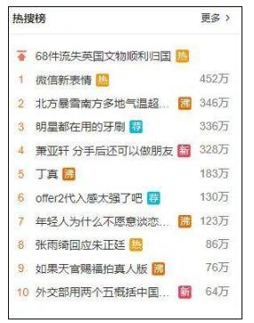 微信新表情上线，网友：我“裂开”了