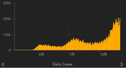 拜登直言不讳：我愿意和那几位前总统一样接种新冠疫苗！