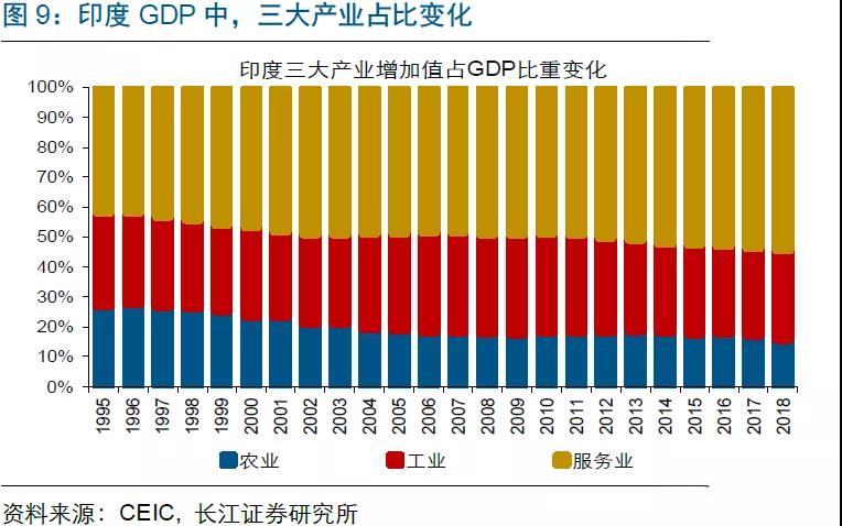 印度农民示威15天不散，莫迪政府信口开河：中巴是幕后主使！