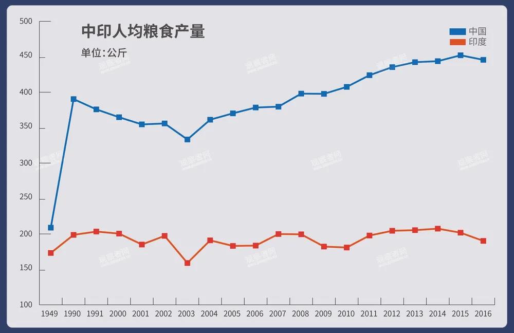 印度农民示威15天不散，莫迪政府信口开河：中巴是幕后主使！