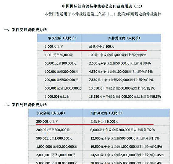 活久见！小黄车等退押金还要988年咋回事？