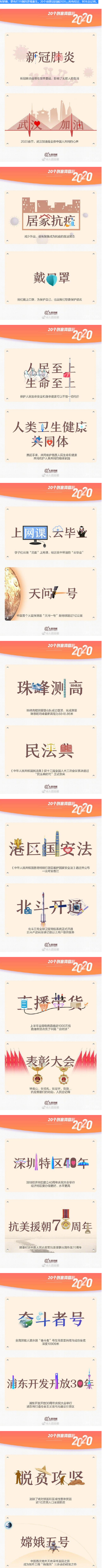 【逆境重生】值得收藏!20个创意词回顾2020