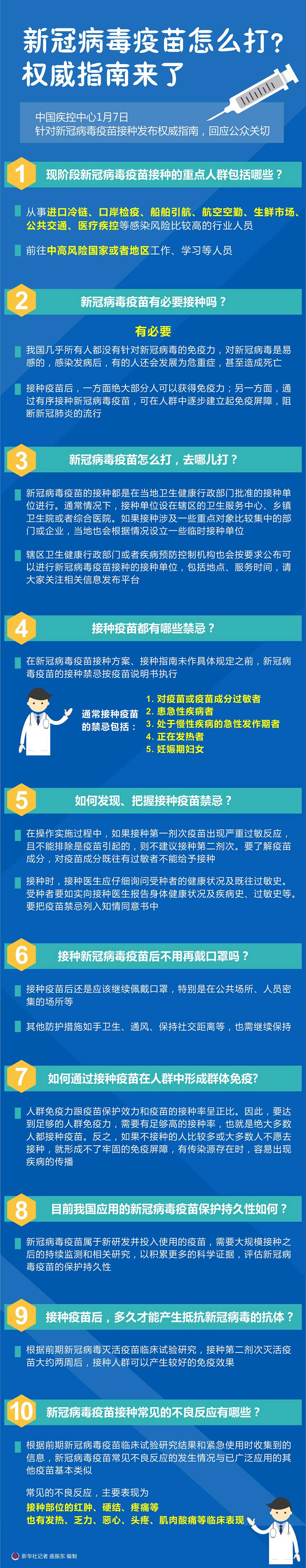 【指南】新冠疫苗有没有必要打?权威解答来了