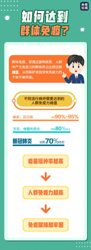 春节能否回家过年? 31个省市最新返乡隔离政策梳理