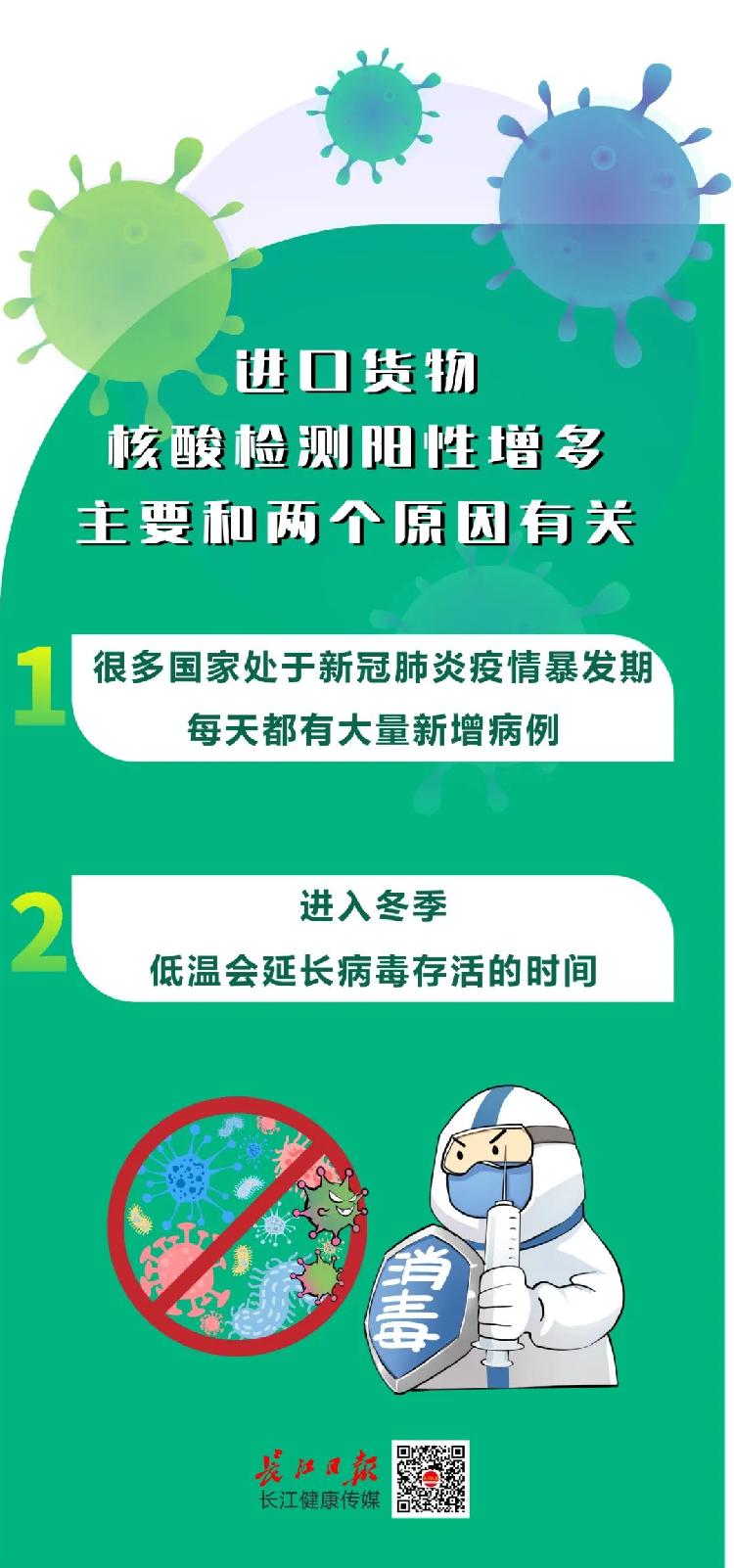 【科普】车厘子核酸阳性 吃了会感染吗?吃水果会传染病毒么？