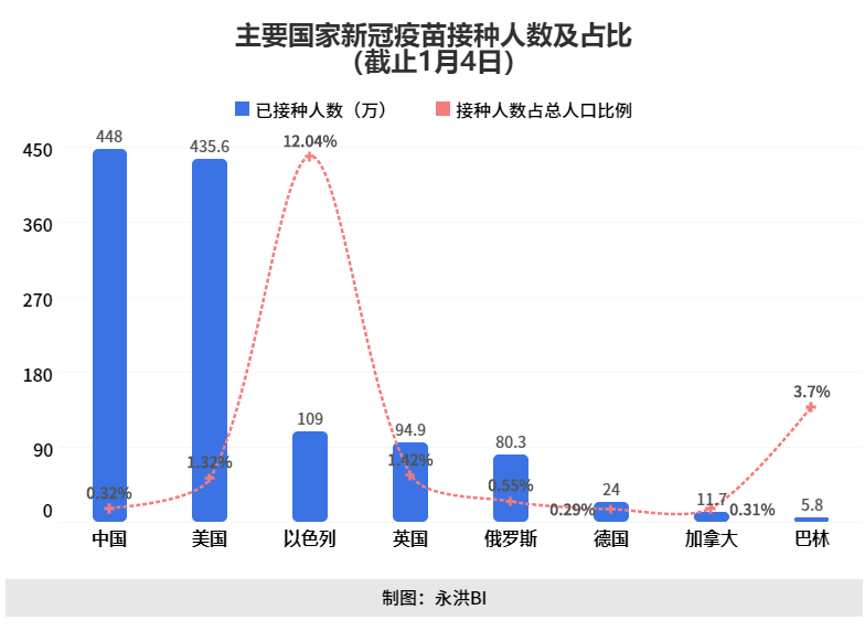 谭德塞急了，拼命抱怨！要拿出办法和行动