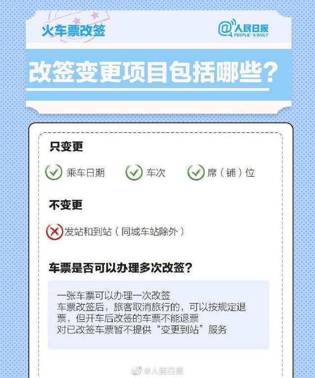 【转发收藏】春运机票火车票退改签须知来了 春运退改签注意事项