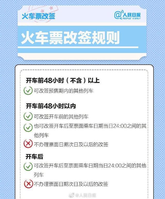 春运机票火车票退改签须知来了 退票费怎么收？有哪些具体规定？