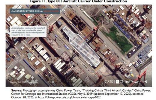 美媒直言：中国10万吨级核航母由于