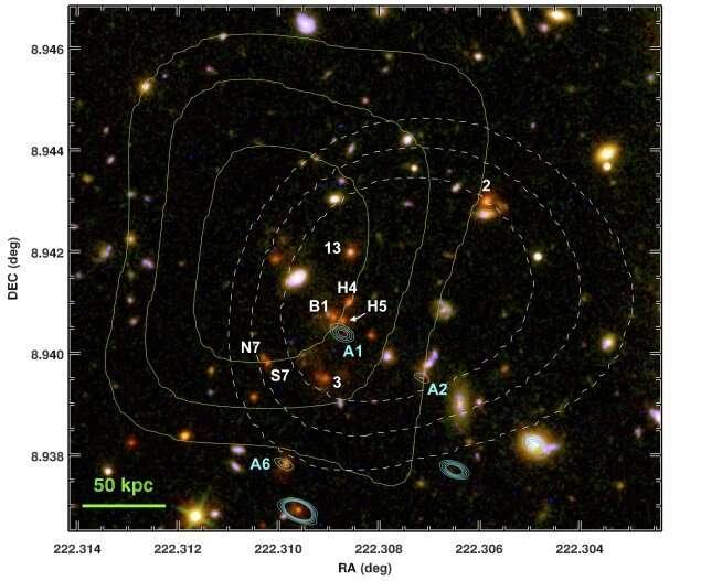 天文学家发现星系团CLJ1449+0856中微弱的射流