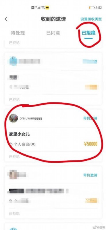 圈内人士谈13岁女孩花70万买画说了什么？具体是啥情况？ 