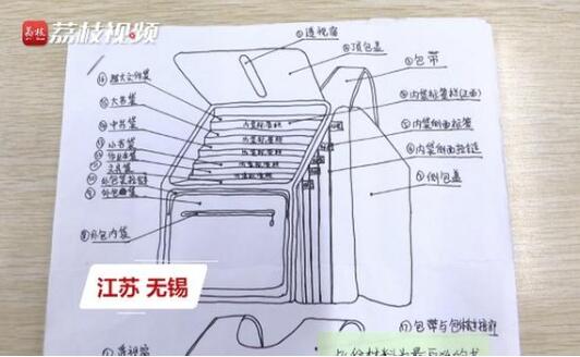 小学生发明旋转吸管免舔酸奶盖，再也不用撕开酸奶盖舔酸奶了！