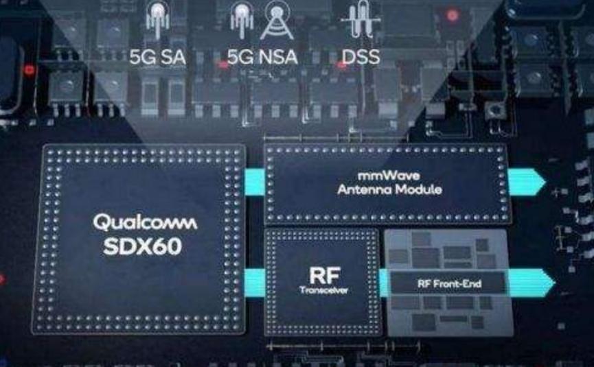 高通声称骁龙X60将在全球范围内提高5G性能