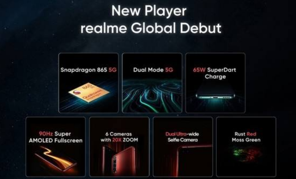 Realme X50 Pro 5G在印度以37999卢比的价格正式上市