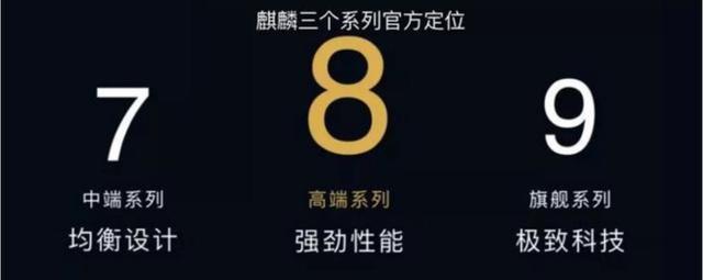 华为5G手机发货量破1000万台！2020年继续领跑5G手机市场