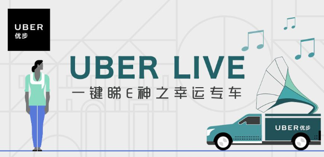 客户揭示了Uber为什么赢得了定价诉讼