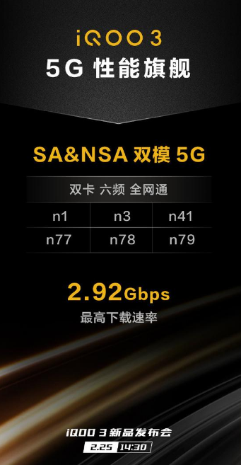 ​支持Snapdragon 865和5G的iQOO 3确认将于2月25日在印度推出  