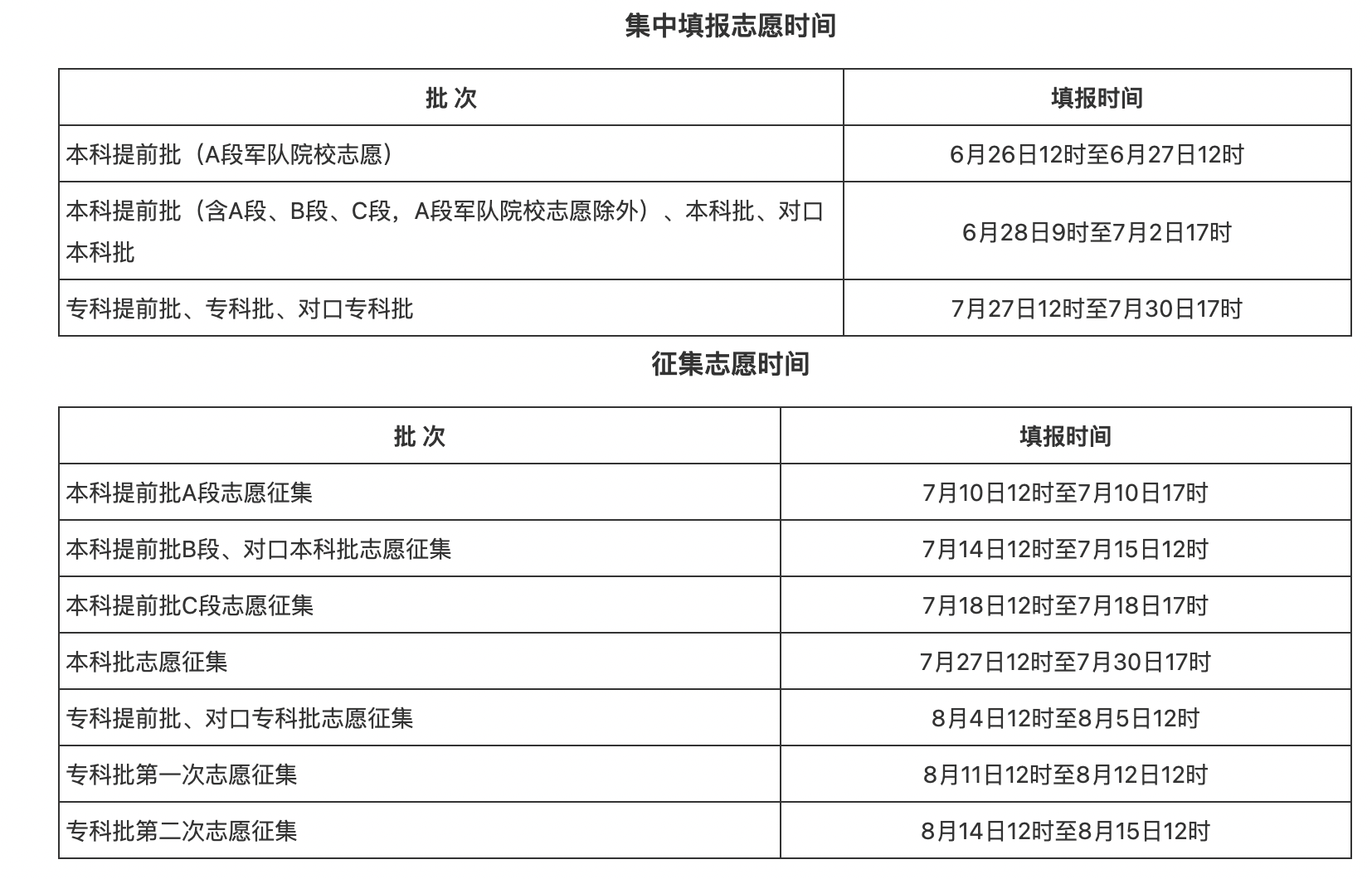 河北：2021年高考志愿填报须知