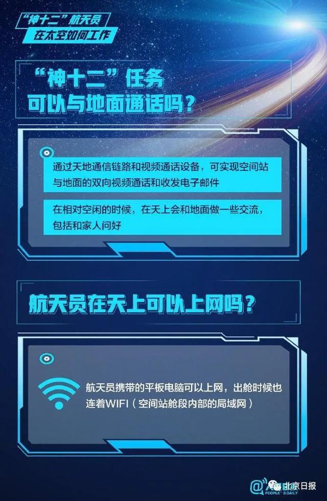 神奇的手提箱！航天员手上拎的小箱子到底是干啥用的