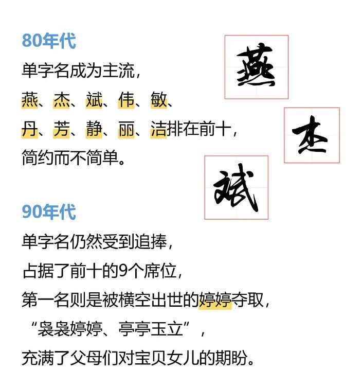 围观！浙江近十年新生儿爆款名字 梓涵、宇轩等上榜