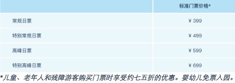 常规日最低435元！上海迪士尼乐园将上调票价