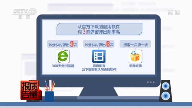 调查显示37%软件存在问题弹窗 有浏览器15分钟弹9次