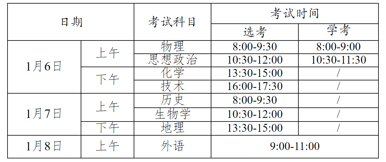 浙江学考报名