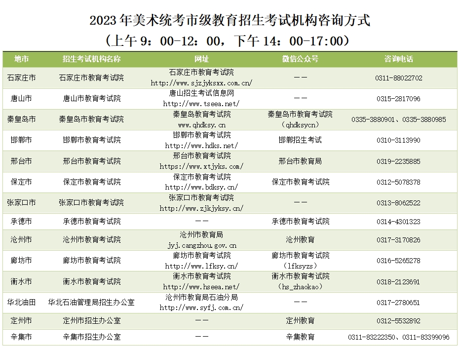 河北：2023年美术类专业统考温馨提示