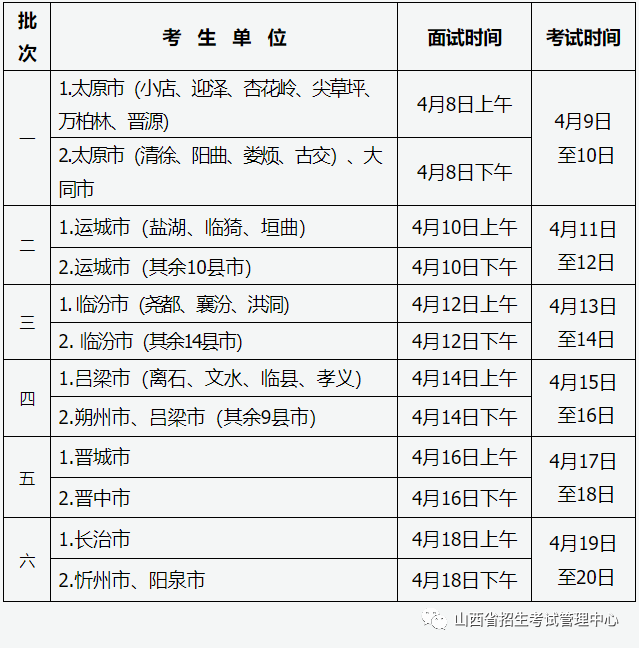 2023年山西高考体育专业考试安排