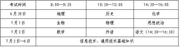 2023山东高中学考准考证打印官网入口：https://xysp.sdzk.cn