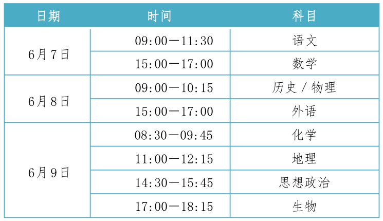 2023年河北高考考前提醒（二）