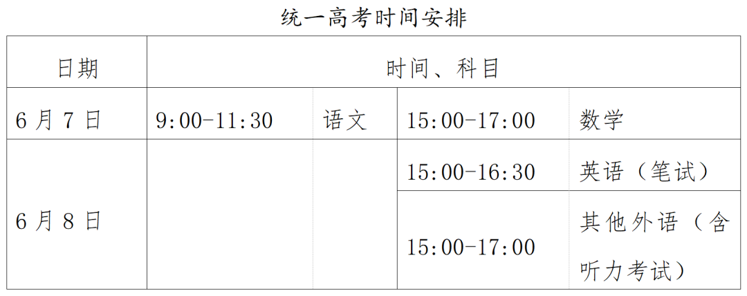北京5.8万余人参加高考！6月25日公布成绩