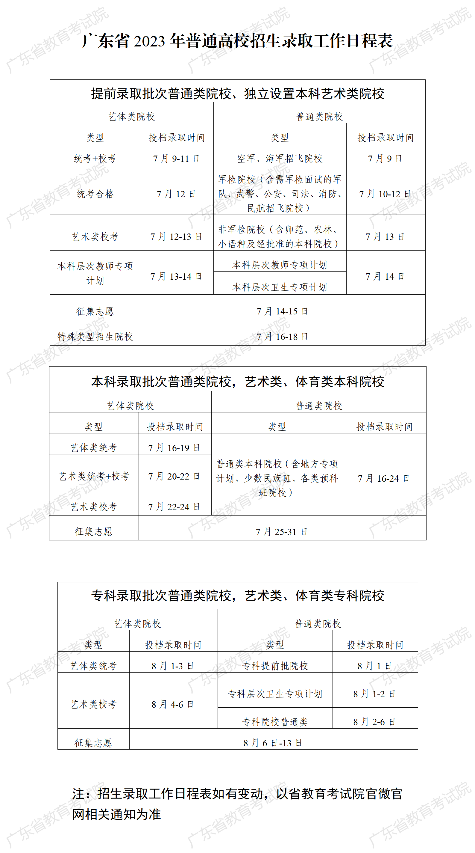 2023广东普通高校招生录取时间安排公布