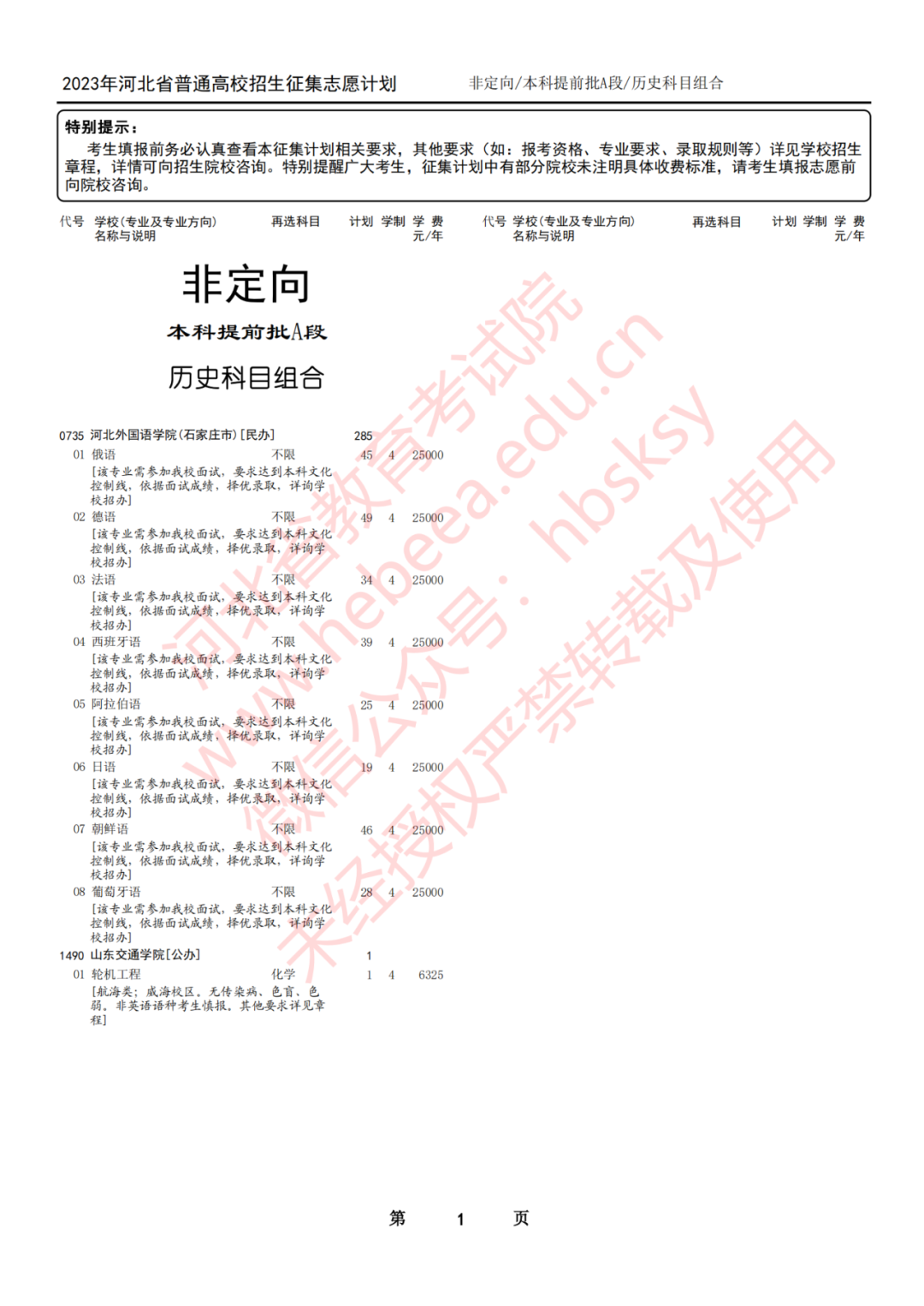 2023年河北省高考本科提前批A段征集志愿计划