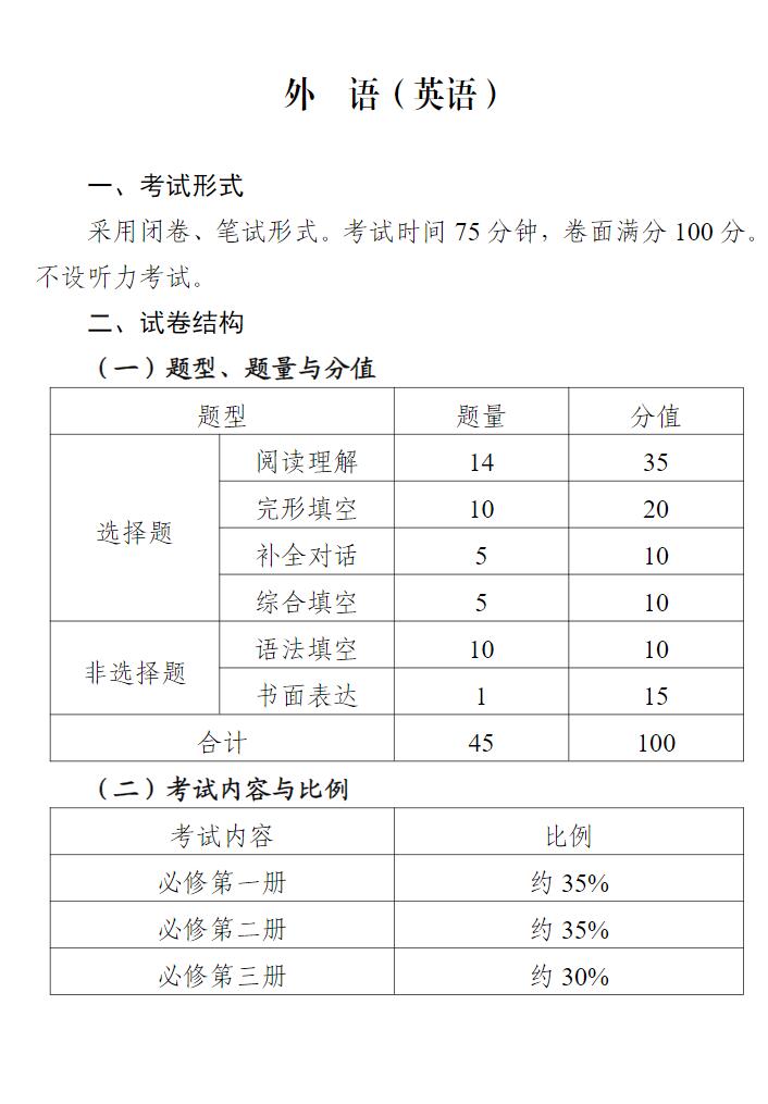 宁夏回族自治区普通高中学业水平合格性考试语文、数学、外语、物理、思想政治试卷题型及分数占比