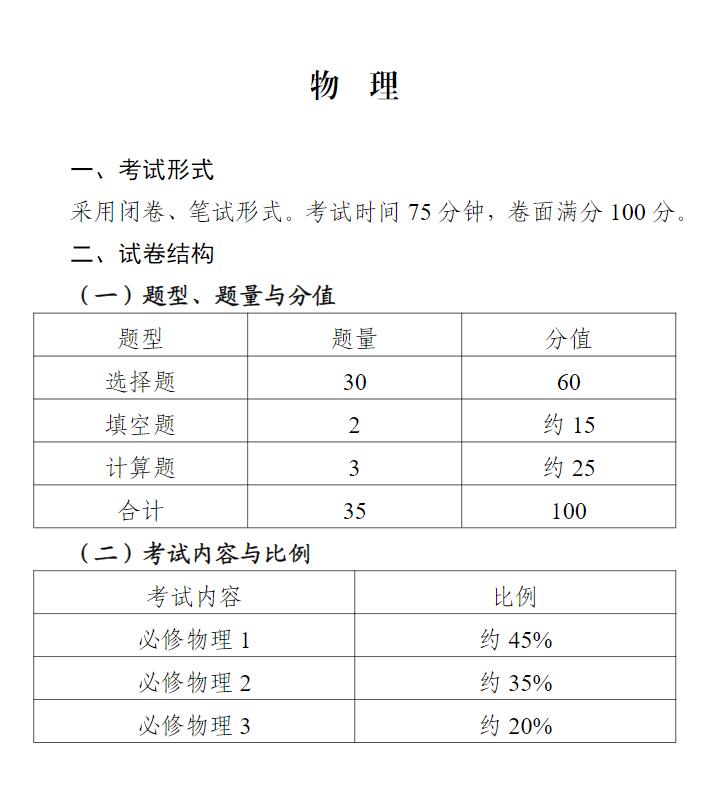 宁夏回族自治区普通高中学业水平合格性考试语文、数学、外语、物理、思想政治试卷题型及分数占比