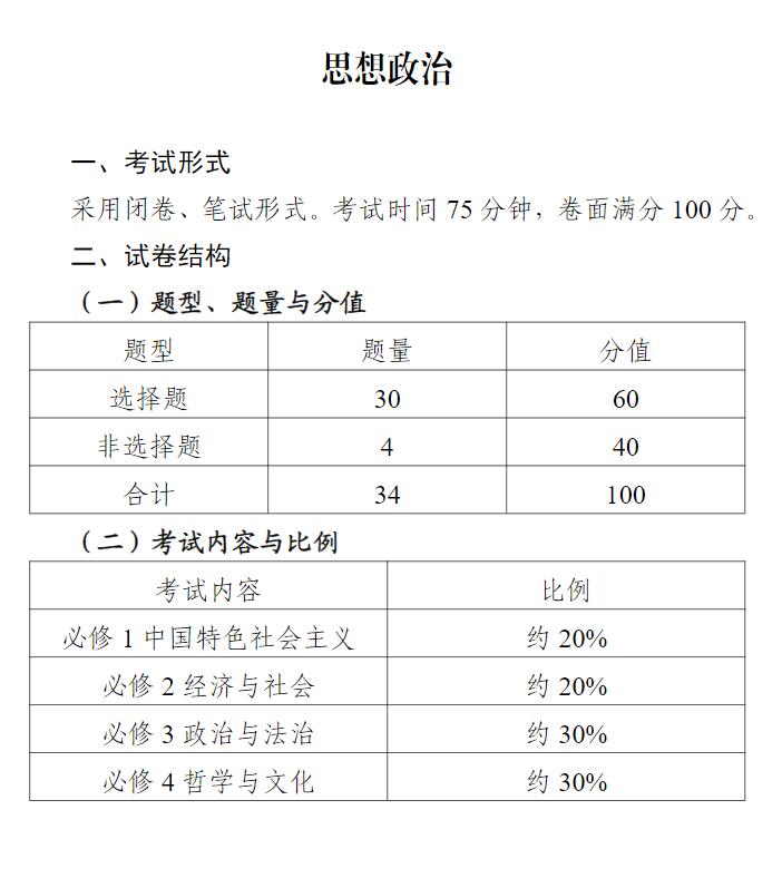 宁夏回族自治区普通高中学业水平合格性考试语文、数学、外语、物理、思想政治试卷题型及分数占比